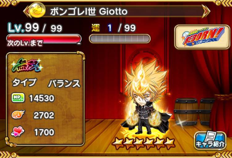 Giotto【ボンゴレI世】