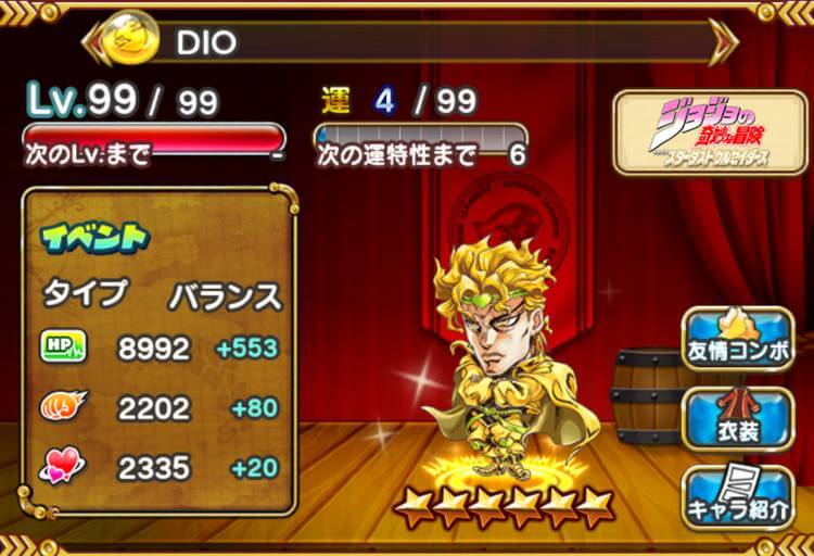 DIO